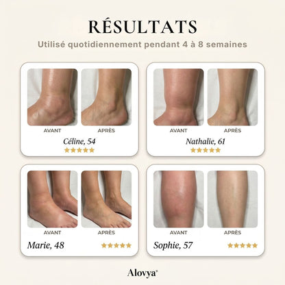 Baume PhytoCirc Alovya®